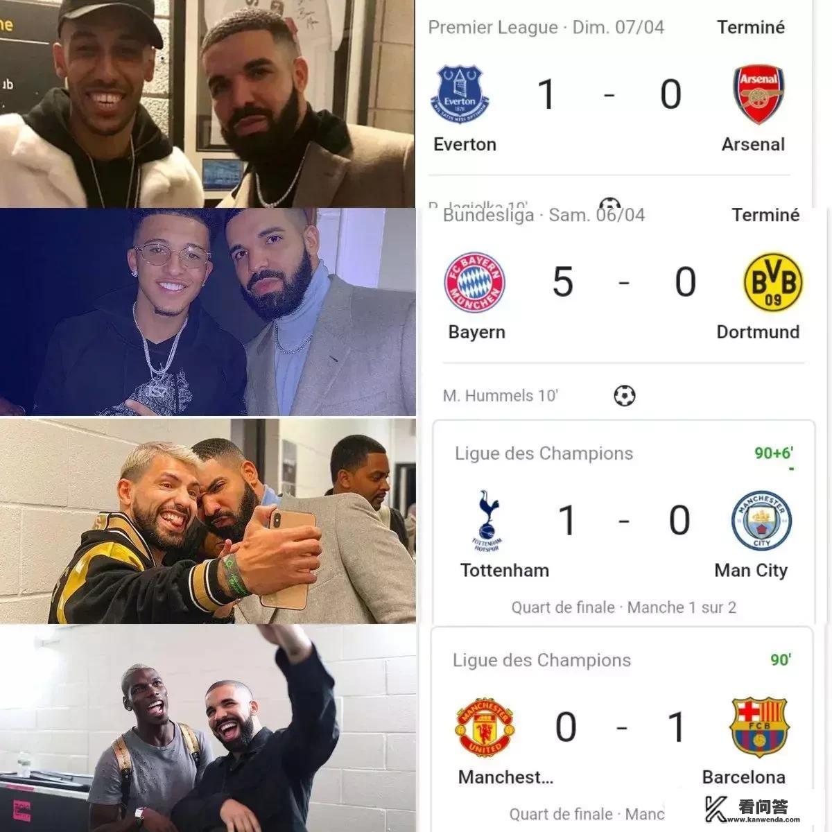 欧冠四分之一决赛巴萨客场1-0战胜曼联,如何评价这场比赛? 欧冠四分之一决赛巴萨客场1-0战胜曼联,如何评价这场比赛?