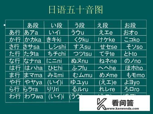 有没有日语语音翻译器?(带语音的)? 有没有日语语音翻译器?(带语音的)?
