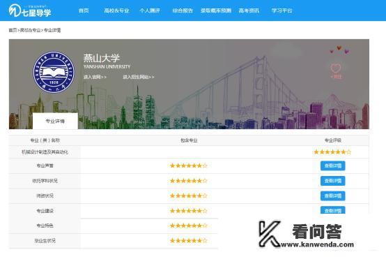 哪些高校的机械工程专业比较强? 哪些高校的机械工程专业比较强?