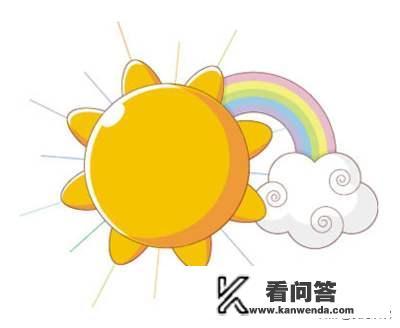 大学生创业设计大赛,创业计划书怎么写? 大学生创业设计大赛,创业计划书怎么写?