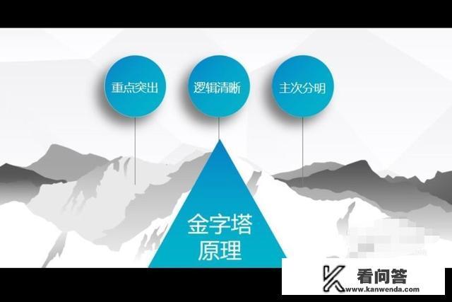 怎样做一份好看的工作汇报用的PPT? 怎样做一份好看的工作汇报用的PPT?