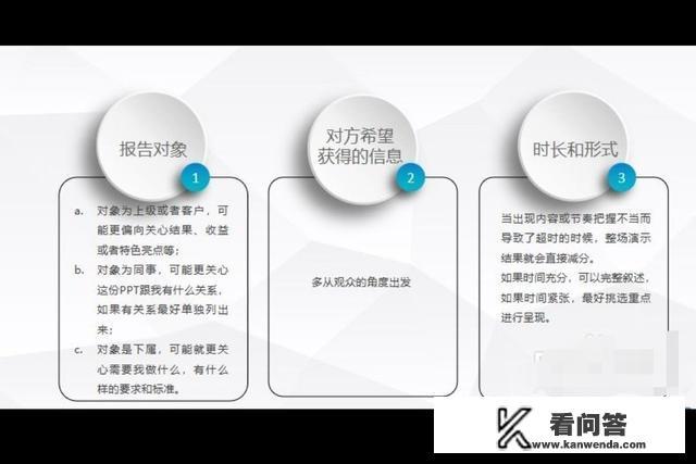 怎样做一份好看的工作汇报用的PPT? 怎样做一份好看的工作汇报用的PPT?