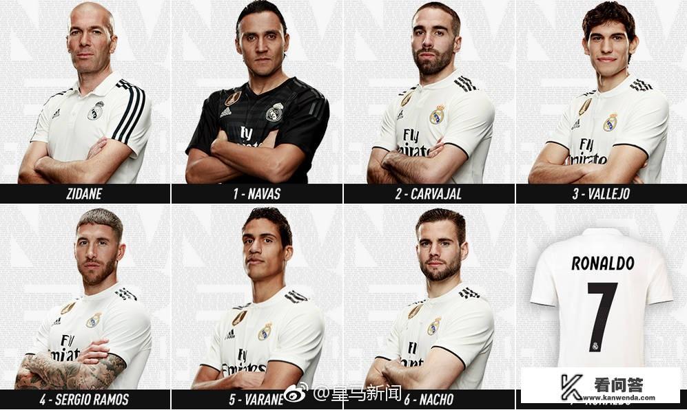 皇马发布新球衣宣传照，只有C罗没出镜，你怎么看？