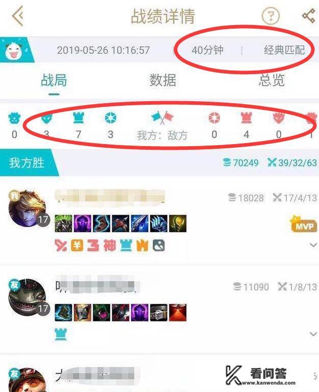 EZ的英文名是啥？