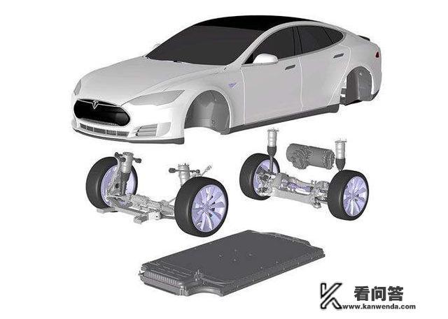 续航500Km的国产纯电动车,征服特斯拉只差一步之遥,你相信吗? 续航500Km的国产纯电动车,征服特斯拉只差一步之遥,你相信吗?