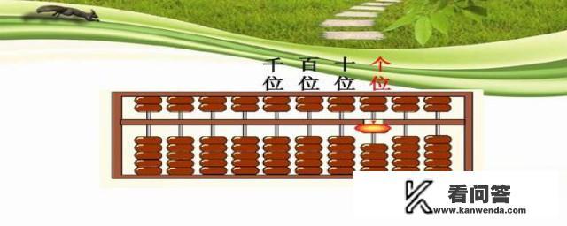 25的算盘怎么打？