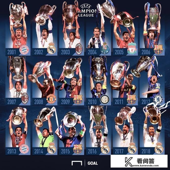 最大赢家！英超四强包揽欧冠、欧联决赛，欧战历史上首次，英超的时代来临，你怎么看？