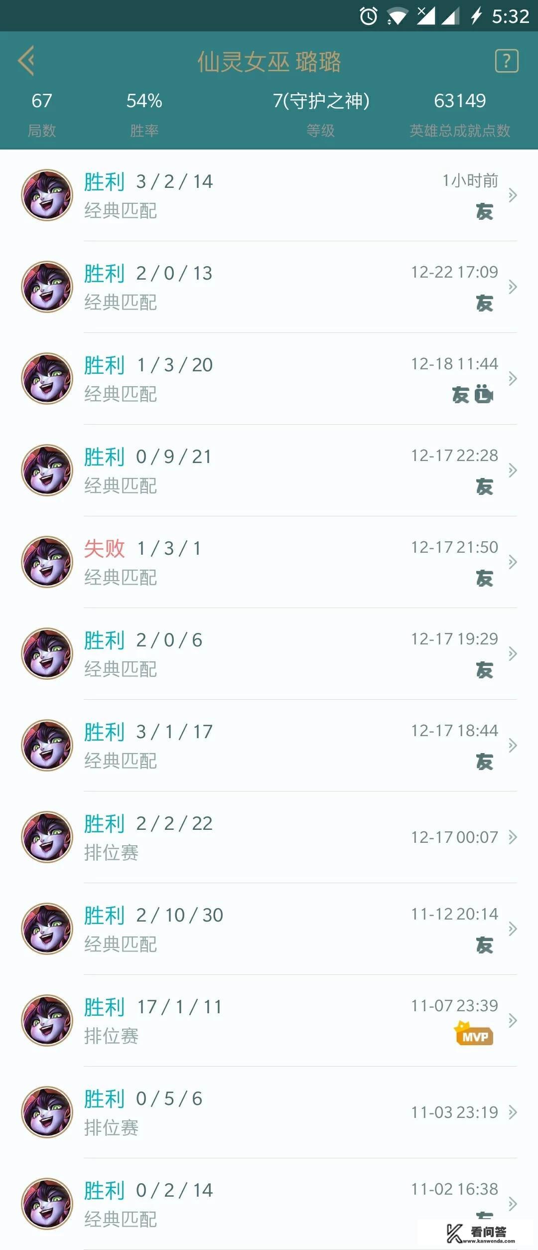 英雄联盟手游璐璐皮肤哪个好？