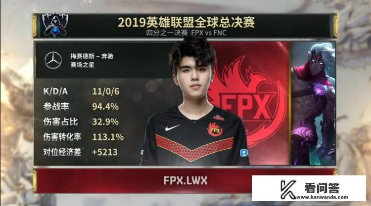 Lwx直播谈S9冠军皮肤，直言“韦鲁斯是垃圾，咋可能选他！”，工具人英雄实锤了吗？