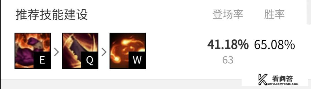 MLXG“复古流”蒙多火了，多打野新套路打的敌方措手不及，团战无人可挡！你觉得如何？