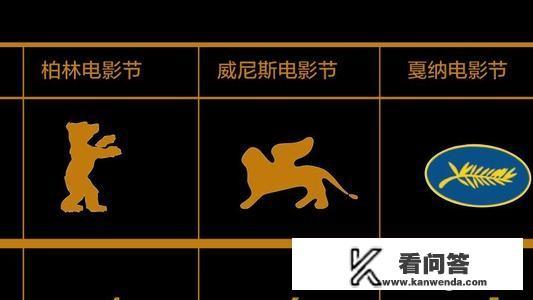 日本，韩国，印度及中国电影，谁才是亚洲最顶级的水平？