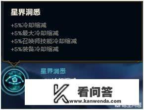 LOL新版本新装备上线，“突破CD上限再减少15%，每局都是无限火力”，你觉得好用呢？