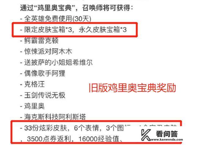 LOL鸡里奥宝典获取全部奖励“难度逆天”，每日至少10局起步，得坚持29天！你能做到吗？