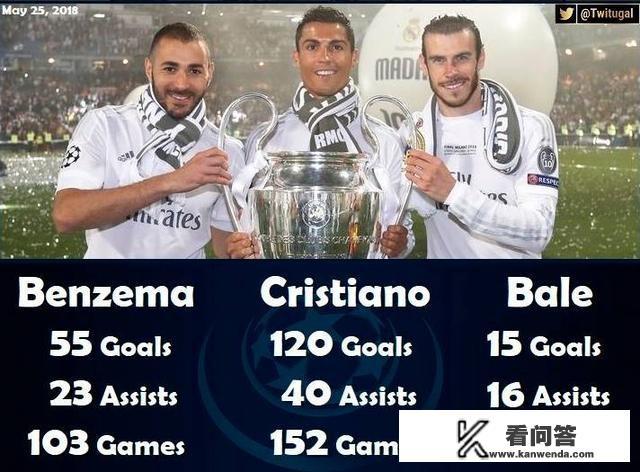 米兰进过多少次欧冠决赛？