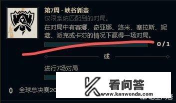 网友曝光新英雄卢锡安妻子赛娜技能，“自带杀人书，复活甲，续航能力无敌”，你怎么看？