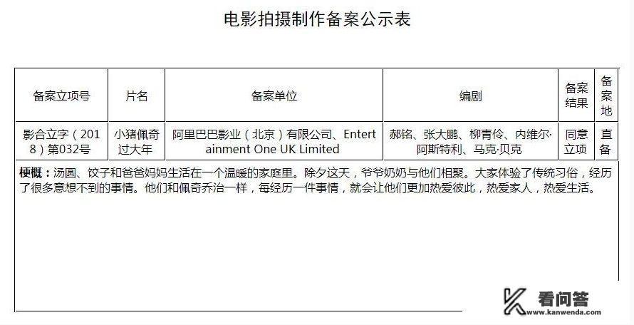 小猪佩奇有没有大电影？