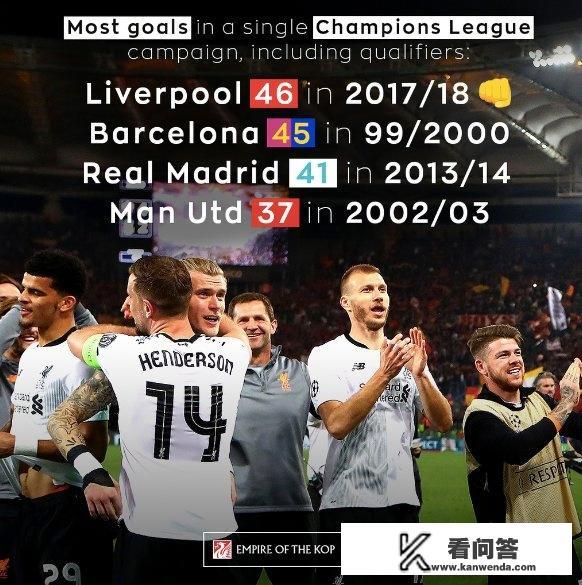 欧冠总决赛，5月27号2:45开战，皇马vs利物浦，哪一家夺冠的可能性较大？