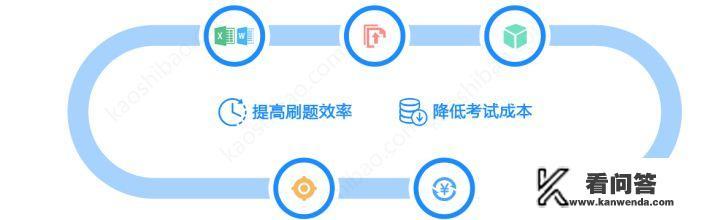 刷刷题app可靠吗？