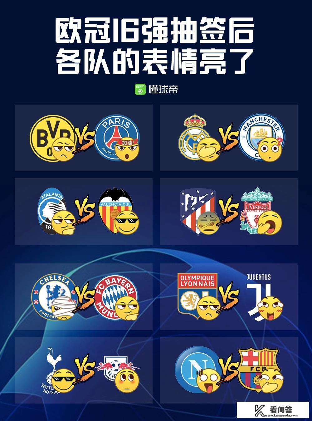 欧冠八强对阵出炉，如何看待八强对阵出线形势？