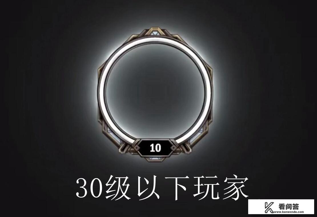 LOL肝帝专属1-500级头像边框，等级划分犹如黑铁到王者，你见过最好看的边框是什么？