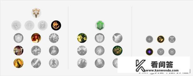 LOL无双剑姬高伤出装,天赋及符文? LOL无双剑姬高伤出装,天赋及符文?