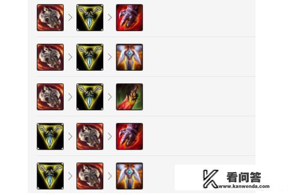 LOL英雄联盟S9无双剑姬菲奥娜天赋符文加点攻略？