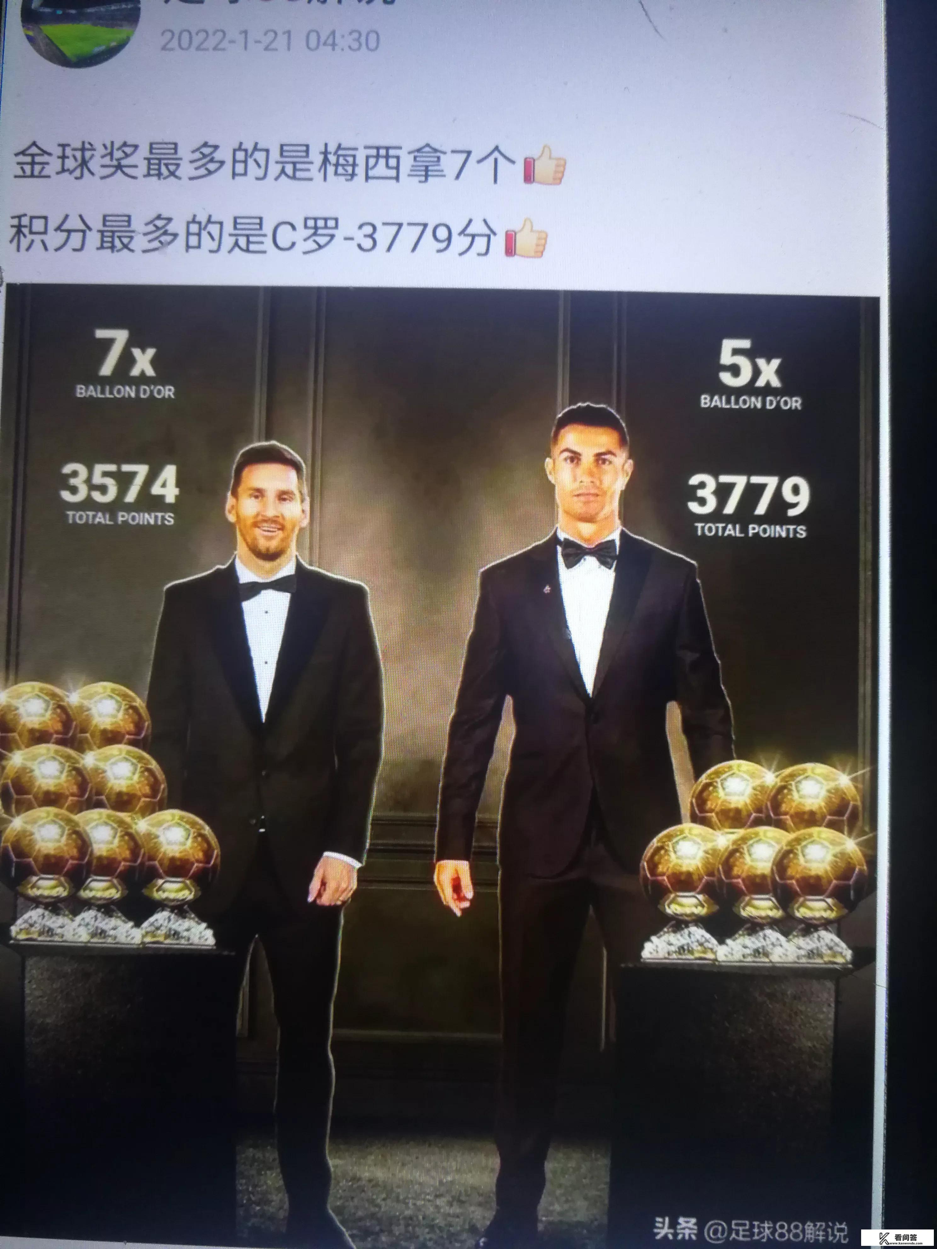 C罗的粉丝说梅西金球有水分，那靠越位获得的欧冠算什么？