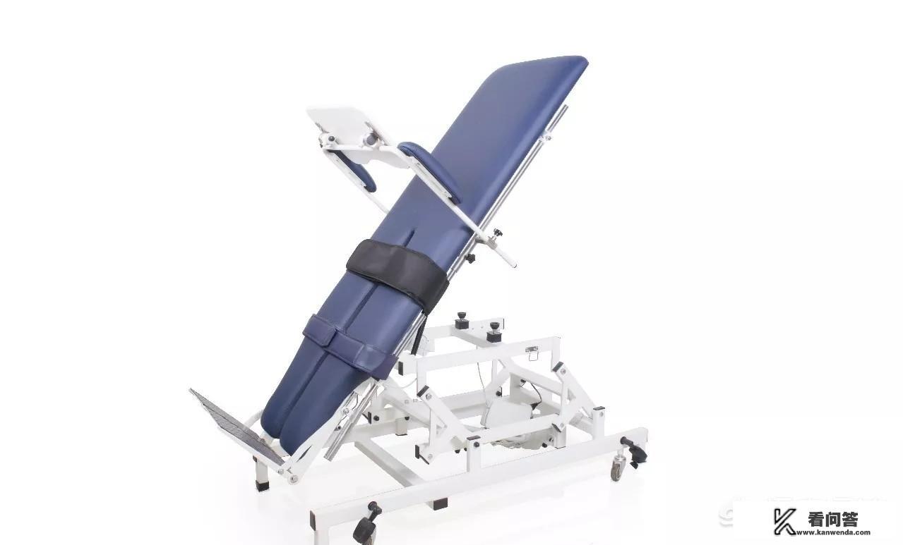 国内生产康复设备厂家排名？