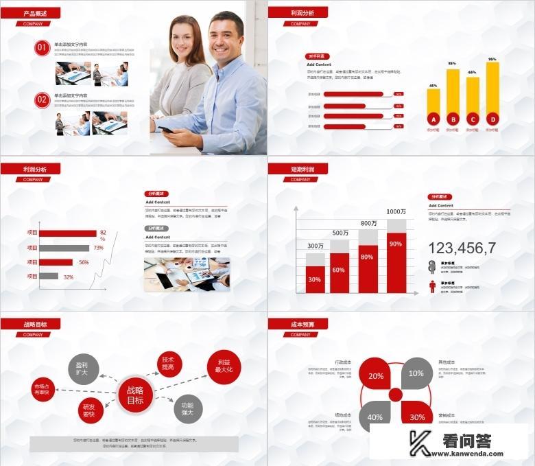 创新创业路演一定要ppt吗？