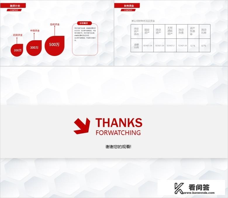 创新创业路演一定要ppt吗？