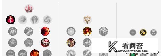 LOL中打野英雄带什么天赋好？