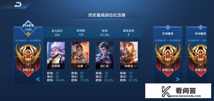 S16赛季结束时间公布，四周年庆返场皮肤锁定至尊宝，你期待吗？