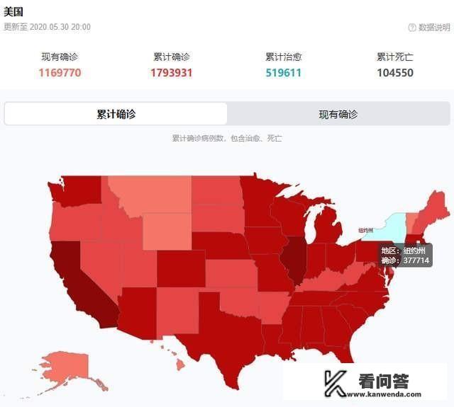 全世界疫情只有中国可以做到封城，其他国家就不行，这是为什么？