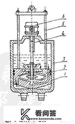 竹节式电动推杆升降器的原理是什么？