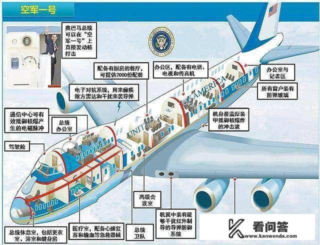 起重机械事故分级？