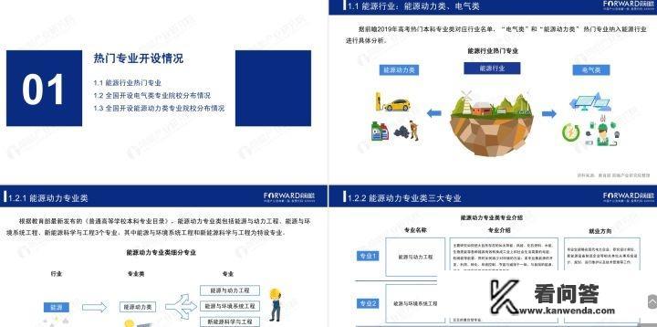 各省高考满分多少分？