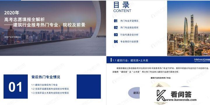 各省高考满分多少分？