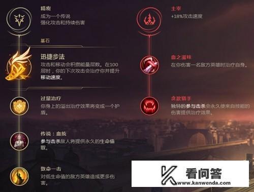 英雄联盟暴走萝莉好玩吗，怎么出装？