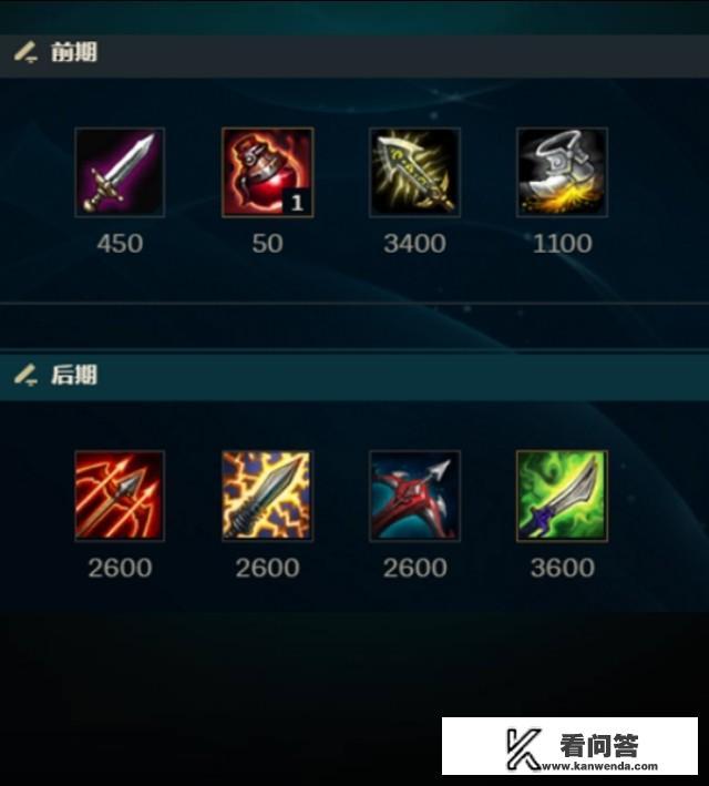 英雄联盟暴走萝莉好玩吗，怎么出装？