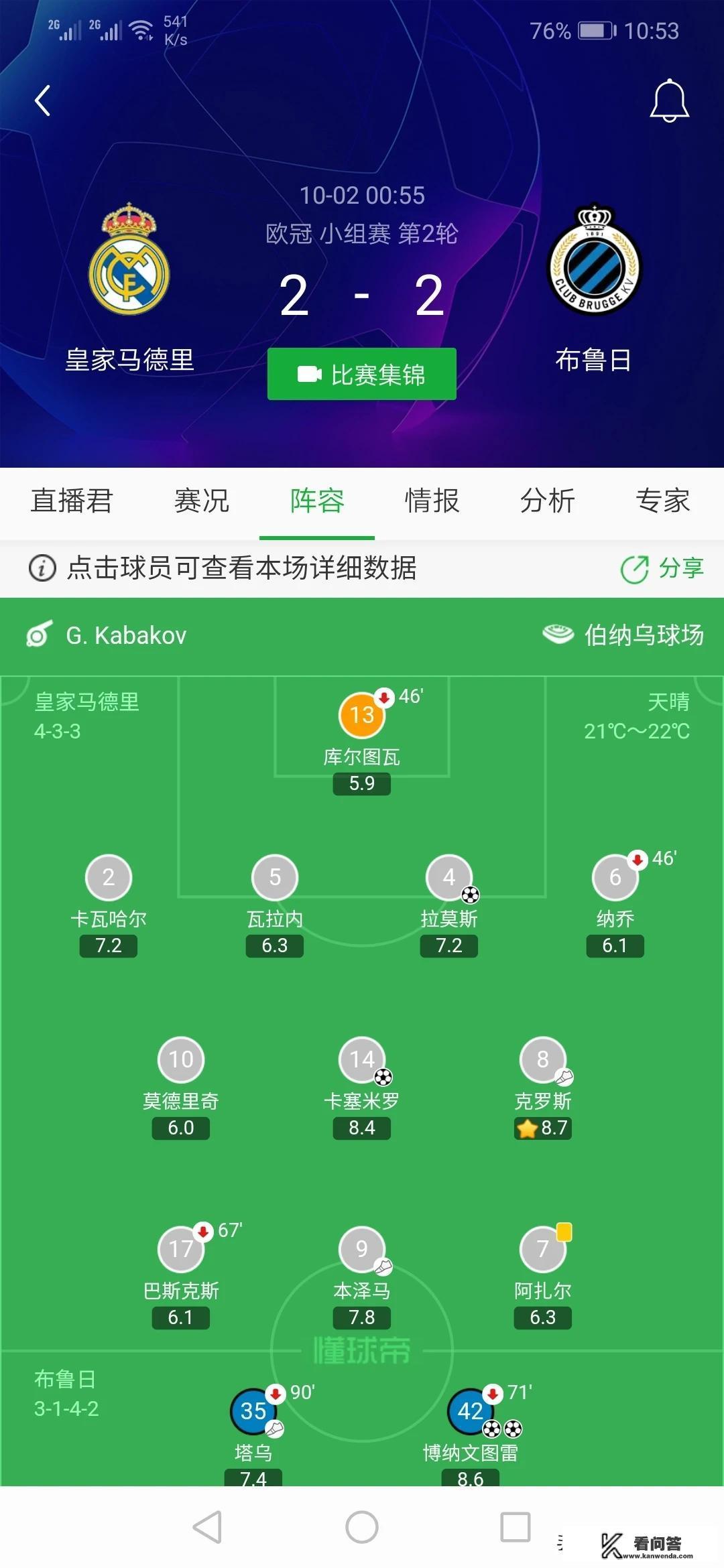 欧冠皇马主场能胜出吗？皇马小组能顺利出线吗？