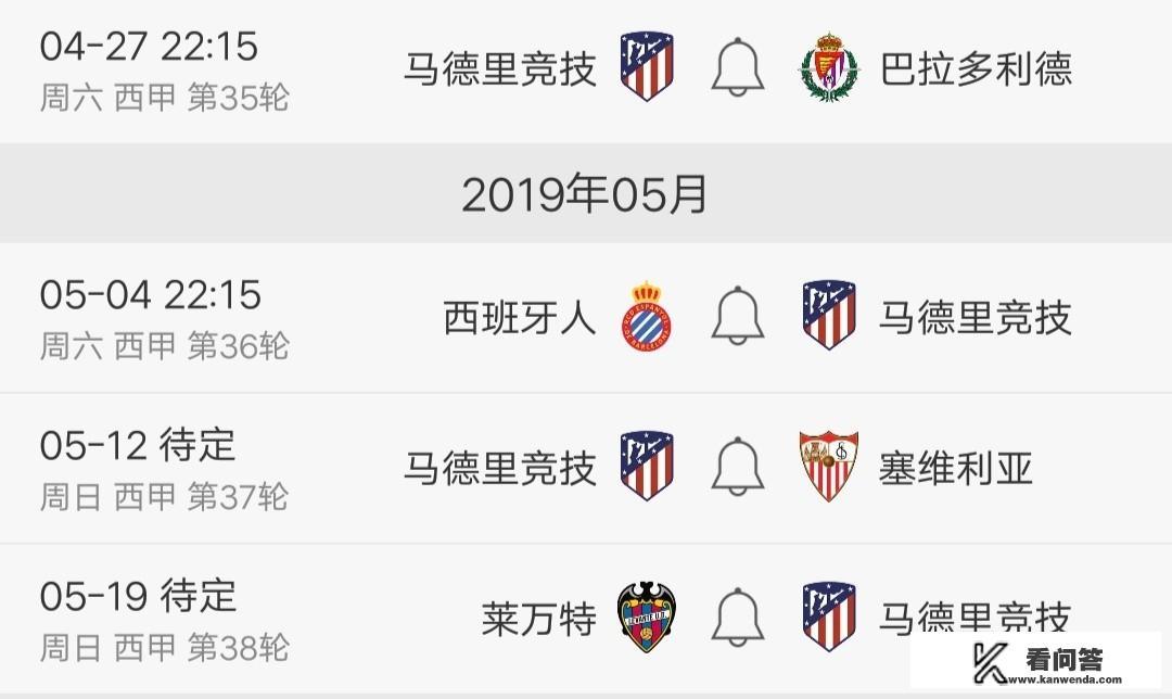 西甲，皇马0-0赫塔费，本泽马上轮戴帽，这轮哑火，皇马距马竞差6分，还能夺亚军吗？