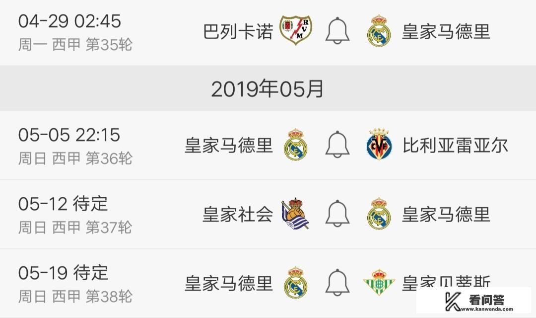 西甲，皇马0-0赫塔费，本泽马上轮戴帽，这轮哑火，皇马距马竞差6分，还能夺亚军吗？