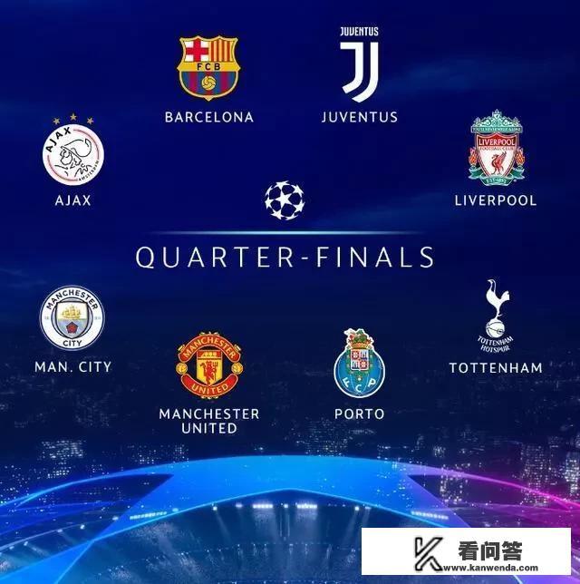今年欧冠8强，英超四强将对阵四国联军，你们看好谁？
