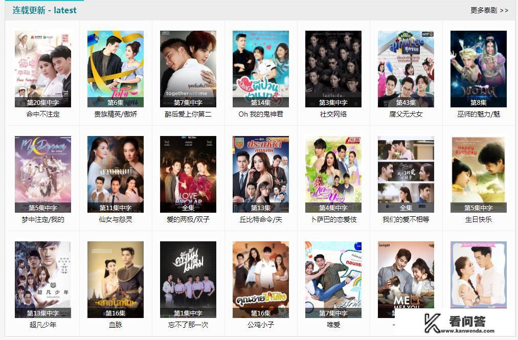 有哪些精品的电影下载网站可以推荐？