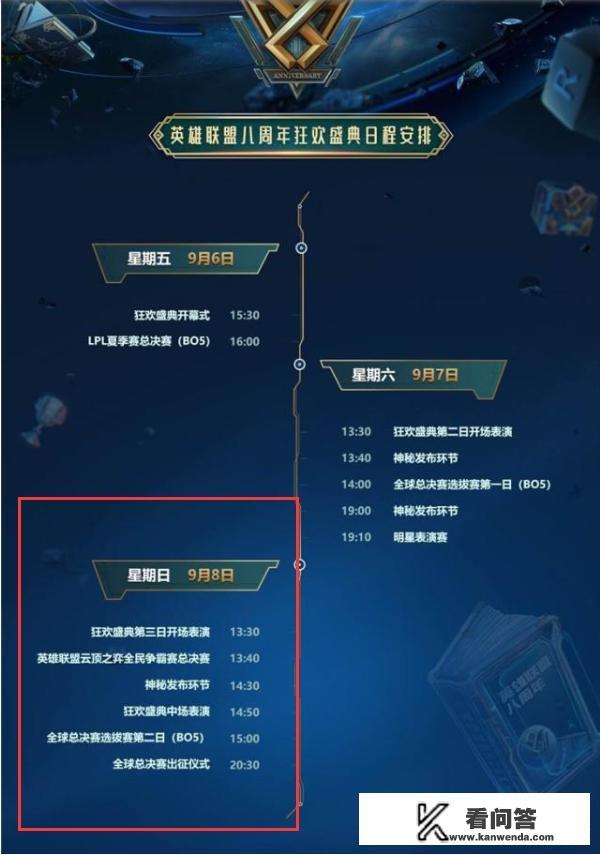 lol端游周年庆典有什么活动？