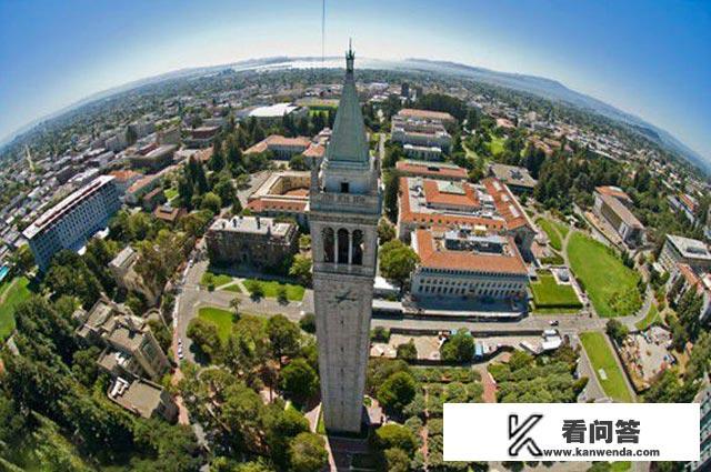 大陆高校本科毕业生，在海外留学获得博士学位人数最多的学校排名是怎样的？