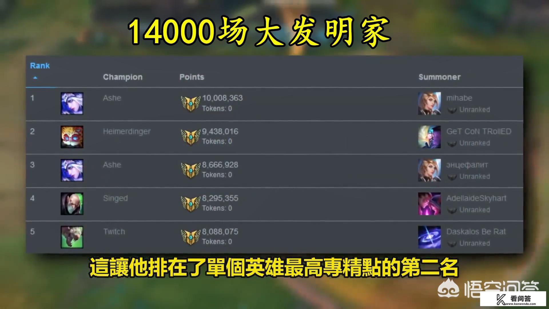 LOL史上“最奇怪”玩家，不用键盘，却玩了万场大发明家，还从不出鞋子，这也能玩？