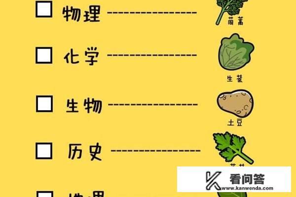 选科是“生物、地理、技术”的浙江学子，选哪些大学及专业比较好？