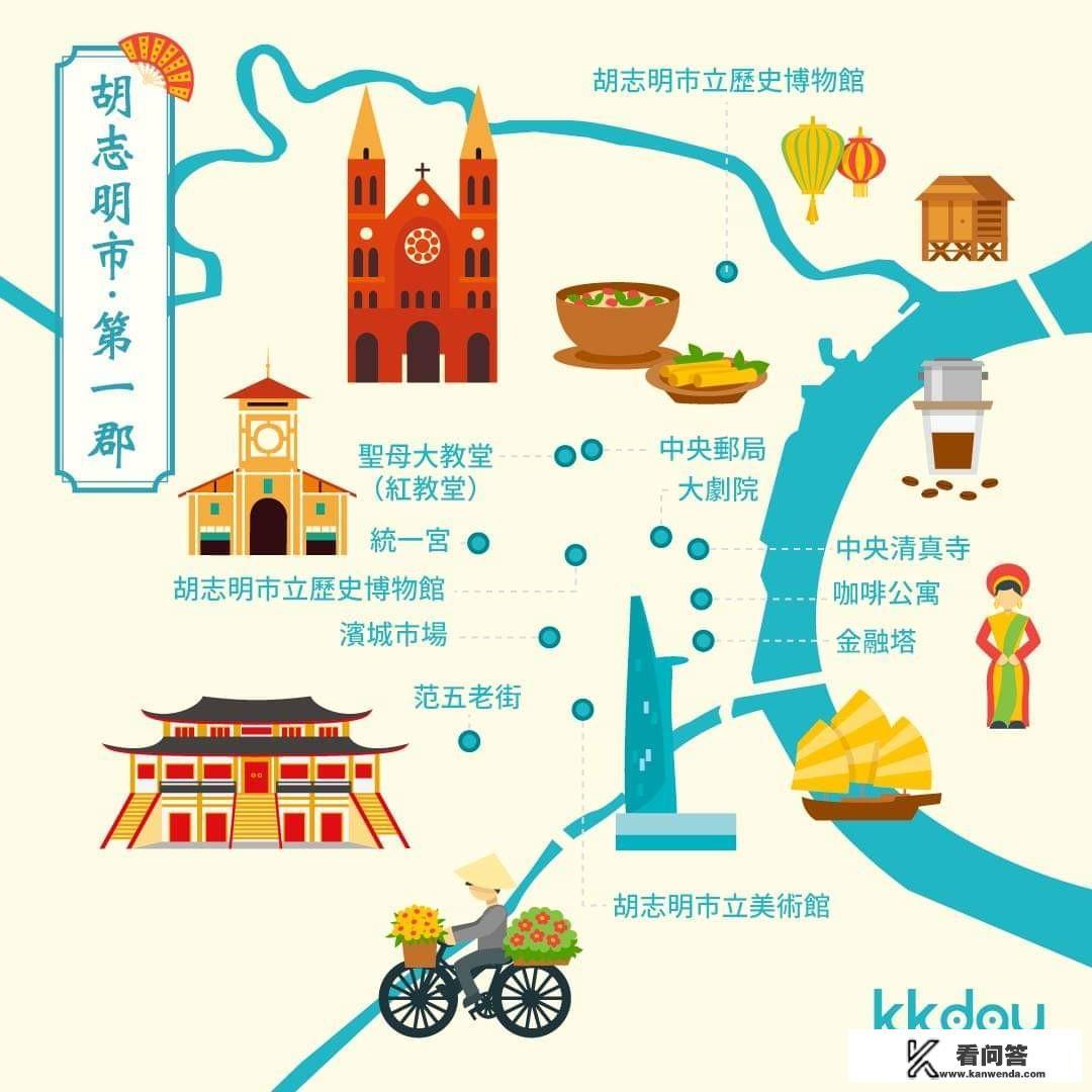 越南胡志明市旅游攻略有哪些？