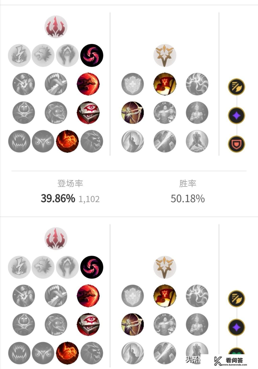 赵信中单出装和天赋？